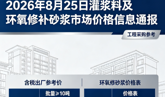 蜀山2026年8月25日灌浆料及环氧修补砂浆市场价格信息通报